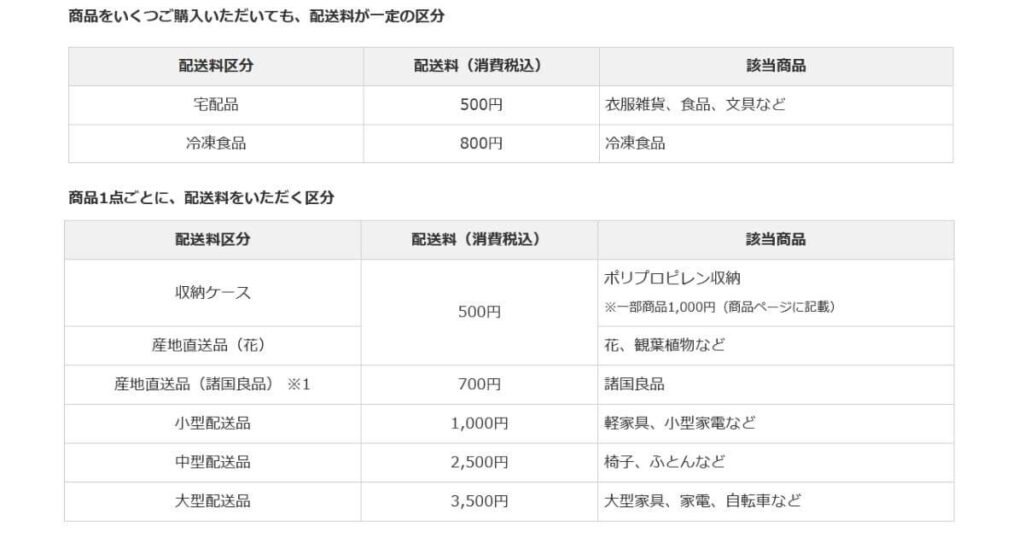 無印良品　送料区分